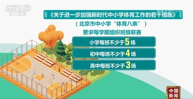 被清洗