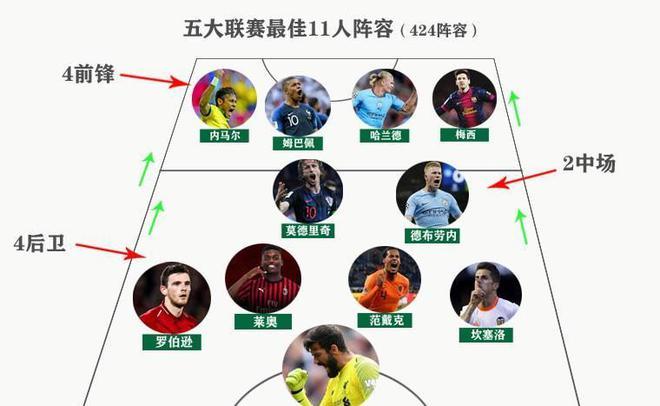 入一股新鲜